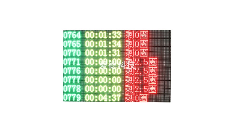 LED多行成绩显示屏(大)