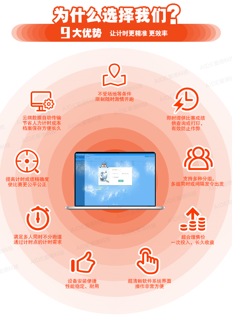 中长跑,马拉松,计时,芯片,RFID,赛事,频射识别,体育,跑步