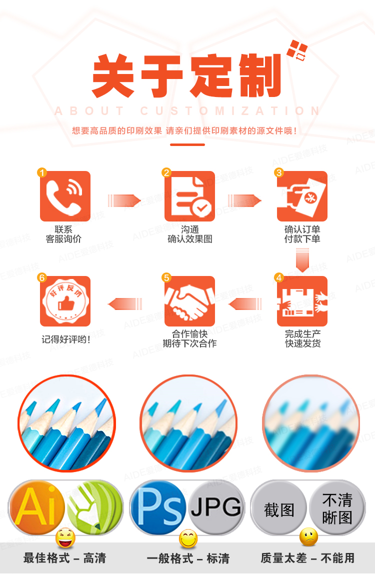 爱德,计时,号码布,号码薄,RFID芯片,号码牌,泰维克,杜邦纸