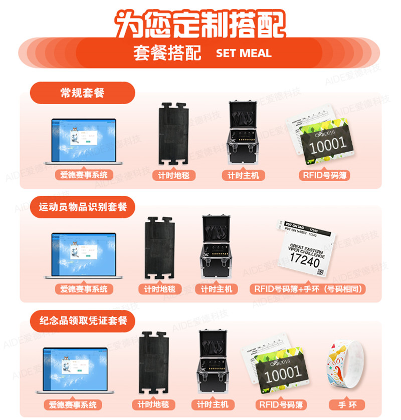 中长跑,马拉松,计时,芯片,RFID,赛事,频射识别,体育,跑步,运动,爱德,科技