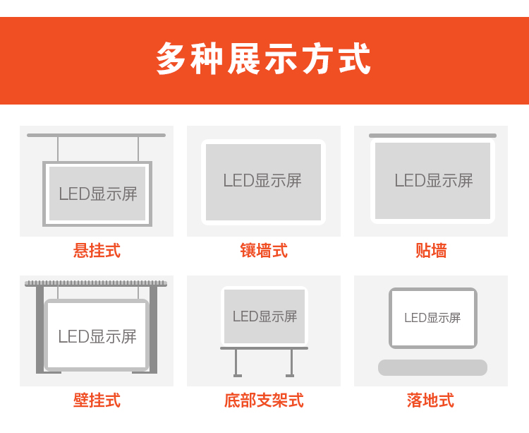 LED显示屏,户外全彩,P6显示屏,计时服务,运动计时,跑步计时,中长跑,马拉松,计时,芯片,RFID,赛事,超高频,体育,跑步,运动,爱德,科技