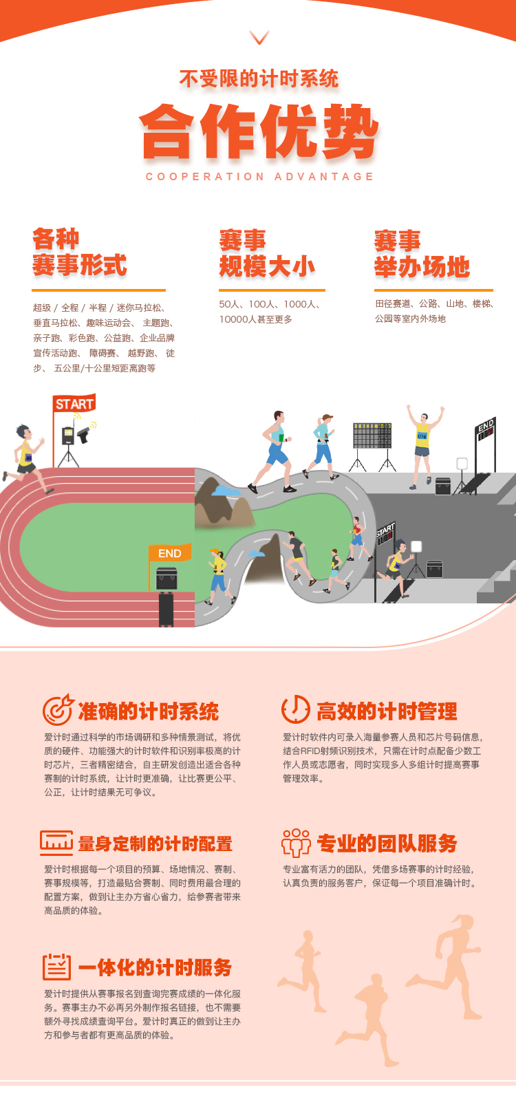 爱计时,中长跑,马拉松,计时,芯片,RFID,赛事计时,超高频,体育,跑步,运动,爱德,科技,爱德科技