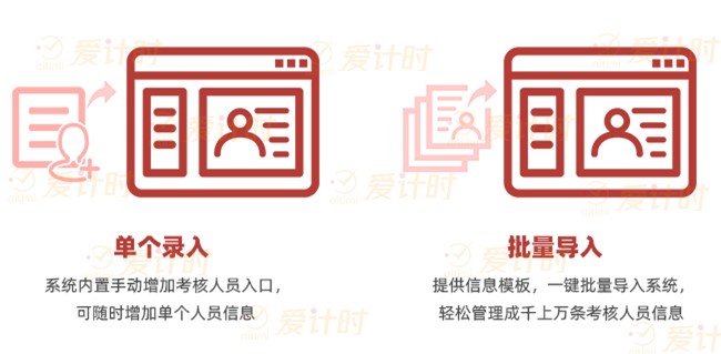 政府单位,军事部队,体能考核,中长跑测试仪,体能测试,长跑考核,爱计时