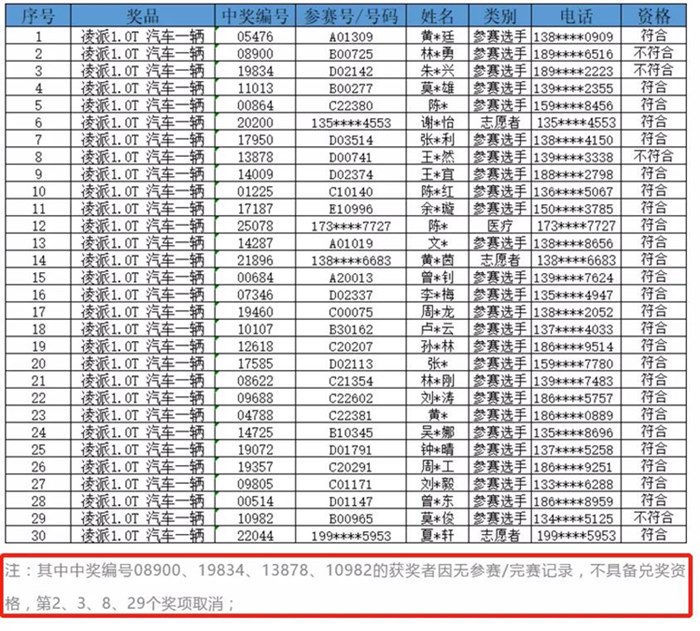 马拉松,替跑,配速员,黄埔马拉松,杭州女子半程马拉松