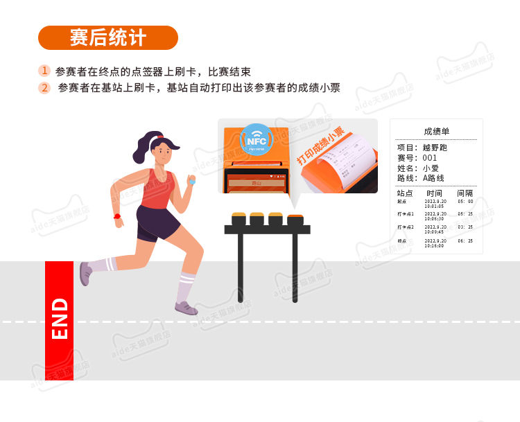 爱德科技,爱计时,跑步计时,红外计时,电动计时,定向越野,点签器,点标旗,户外训练